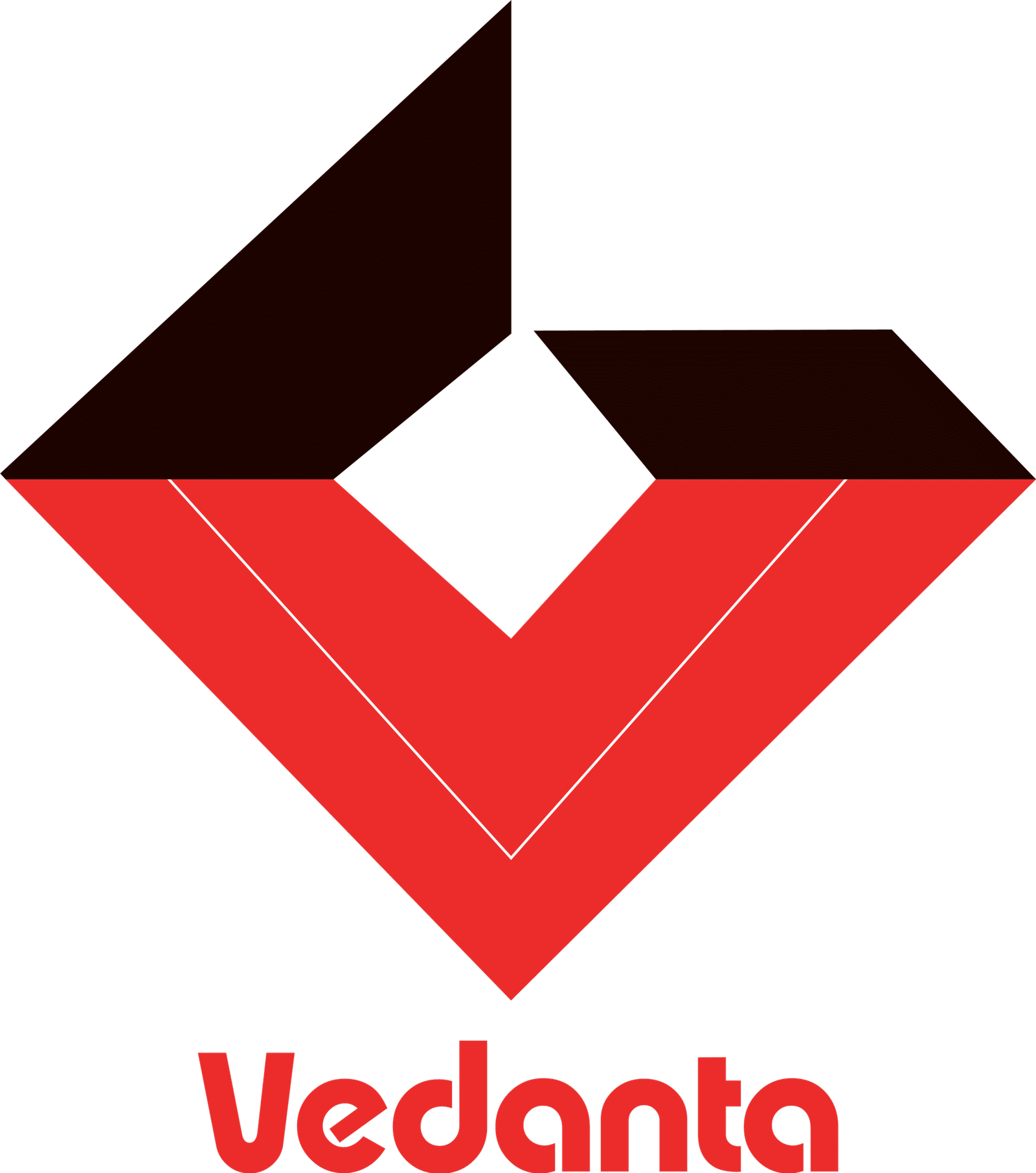 Vedanta Astro